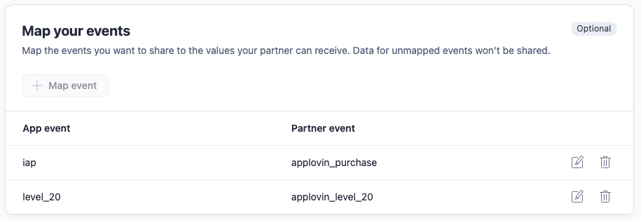 Map your events (optional). Map the events you want to share to the values your partner can receive. Data for unmapped events won’t be shared. + Map event button. App event column. Partner event column.